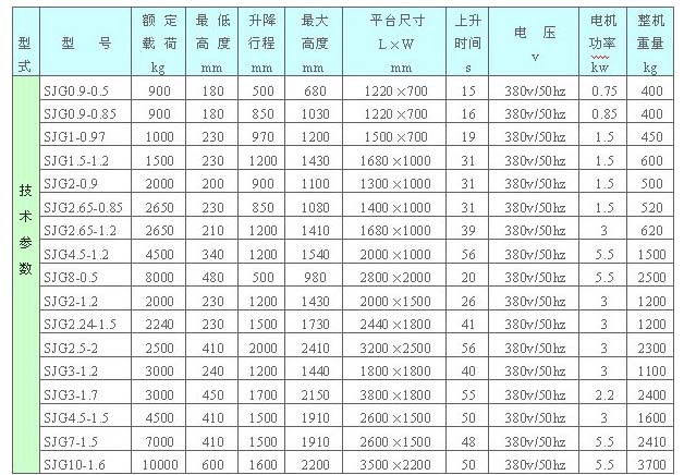 固定式裝卸平臺